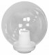Наземный светильник Fumagalli Globe 250 G25.B25.000.WXE27. 