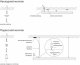 Подвесной светильник Elektrostandard Overhead LTB09. 