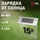Настенный светильник уличный ЭРА ERASF22-40. 