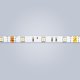 Лента светодиодная Eleganz LUX EL-LS-7RGB. 