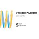Лента светодиодная Apeyron Electrics  00-382. 