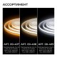 Лента светодиодная Apeyron Electrics  00-409. 