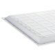 Светодиодная панель Ideal Lux Led Panel 4000K CRI80 249728. 